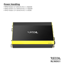 Recoil RL1600.1 L-3 Series 1600W Class-D Mono Amplifier