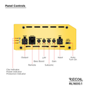 Recoil RL1600.1 L-3 Series 1600W Class-D Mono Amplifier