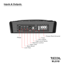 Recoil RLS10 10" Ultra-Thin Powered Under-Seat Subwoofer 150W RMS