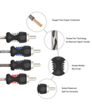 Recoil RCI417 RCA Audio Cable 4-Channel 5m