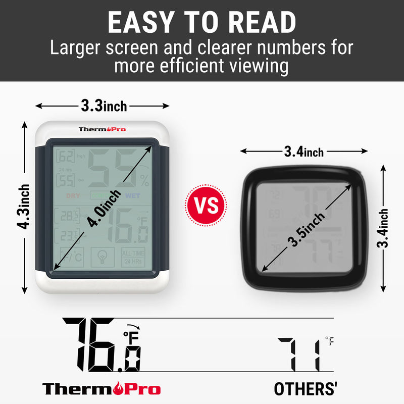 Thermopro TP55 Digital  Indoor Thermometer with Touch screen Hygrometer