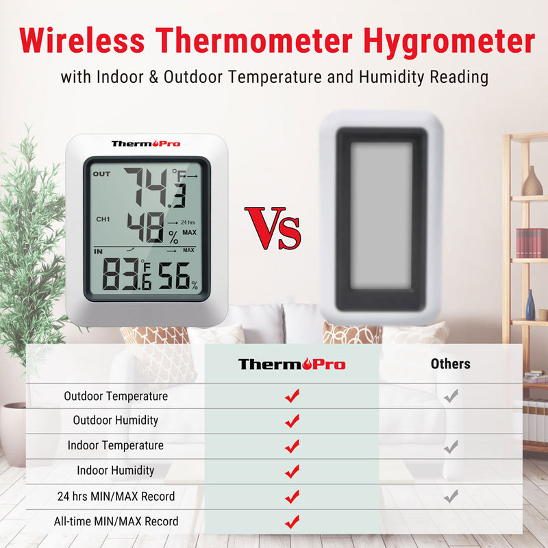 ThermoPro TP60S Wireless Digital Indoor Outdoor Thermometer Humidity Monitor