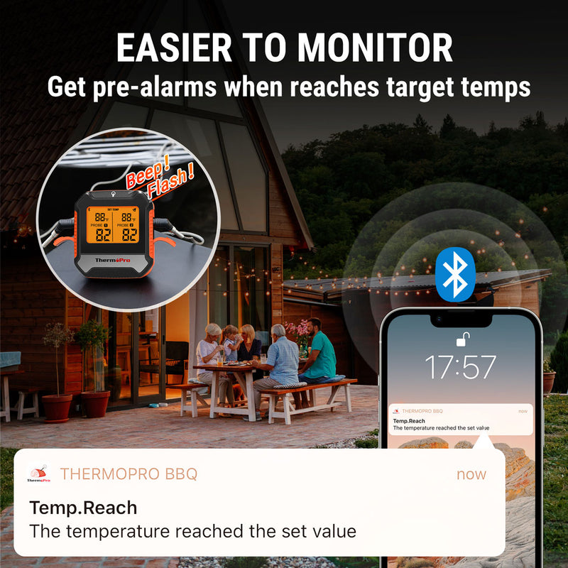 ThermoPro TP904 Wireless Meat Thermometer | 135m Range & Dual Probes for BBQ, Oven, Smoker, and Cooking