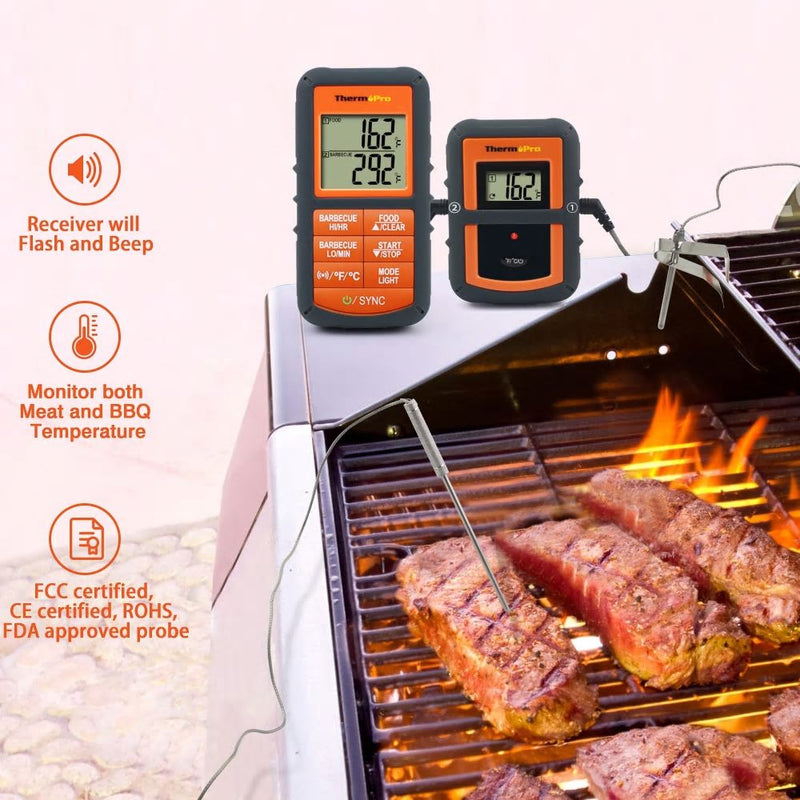 ThermoPro TP08 Wireless Dual Probe BBQ Meat Thermometer