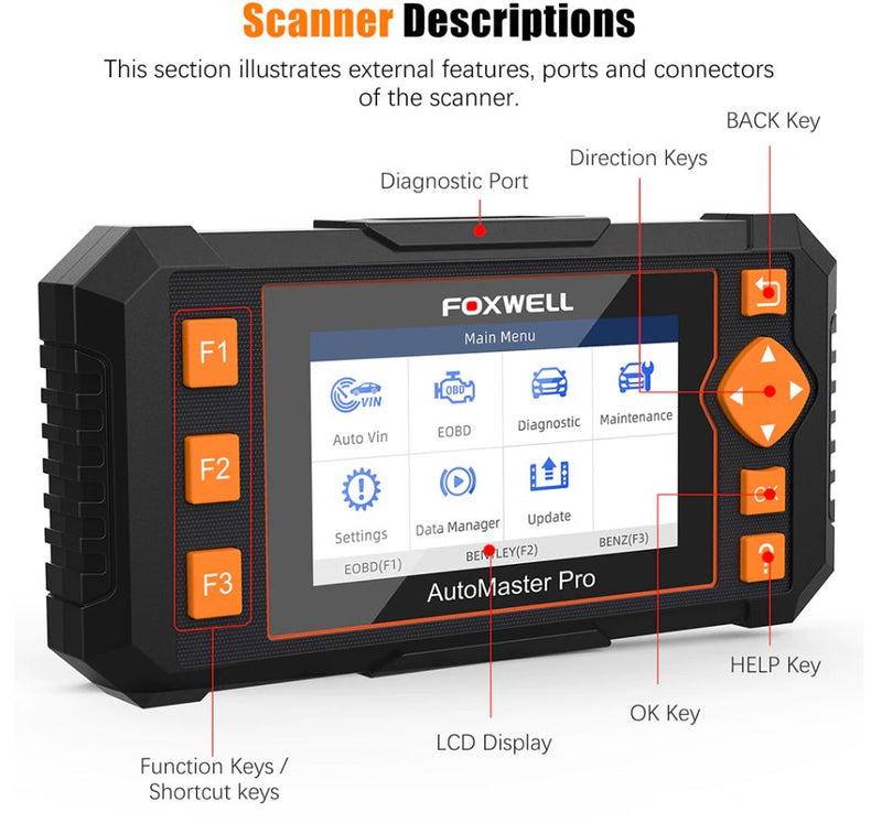 Foxwell NT634 OBD OBD2 Scanner Engine ABS SRS Transmission Scan Tool