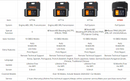 Foxwell_NT809_Functions_SNWJ4HFQ479D.PNG
