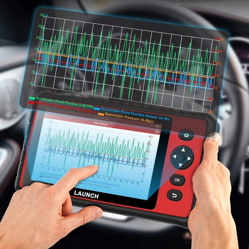 Professional Car Diagnostic Tool LAUNCH X431 CRP909C Full System 15 Functnions