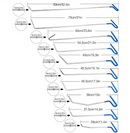 10pcs Paintless Dent Repair Tools Rods Hooks