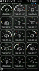 Car Scanner Konnwei KW902 OBDII Scanner Tool