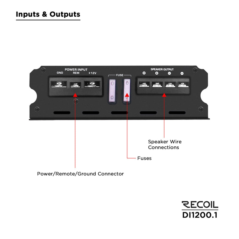 RecoilDI1200.1Class-DCarMono-blockSubwooferAmplifier2400WMax24Ohm_4.jpg