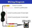 Reverse Camera 12 LED Car Backup Wide View Angle