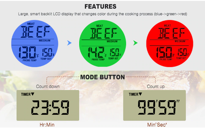 ThermoPro TP06S Digital Kitchen BBQ Thermometer