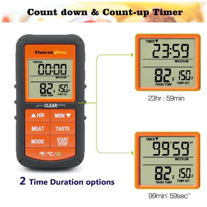 ThermoPro TP06S Digital Kitchen BBQ Thermometer
