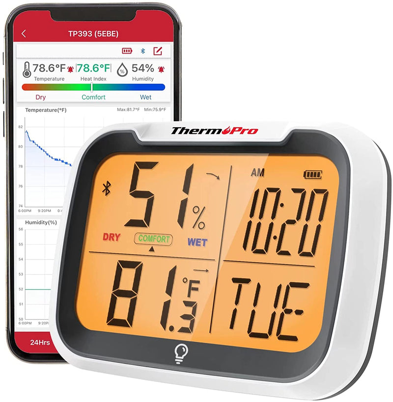 ThermoPro TP393 Wireless Hygrometer Indoor Thermometer For Home