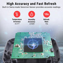 ThermoPro TP393 Wireless Hygrometer Indoor Thermometer For Home