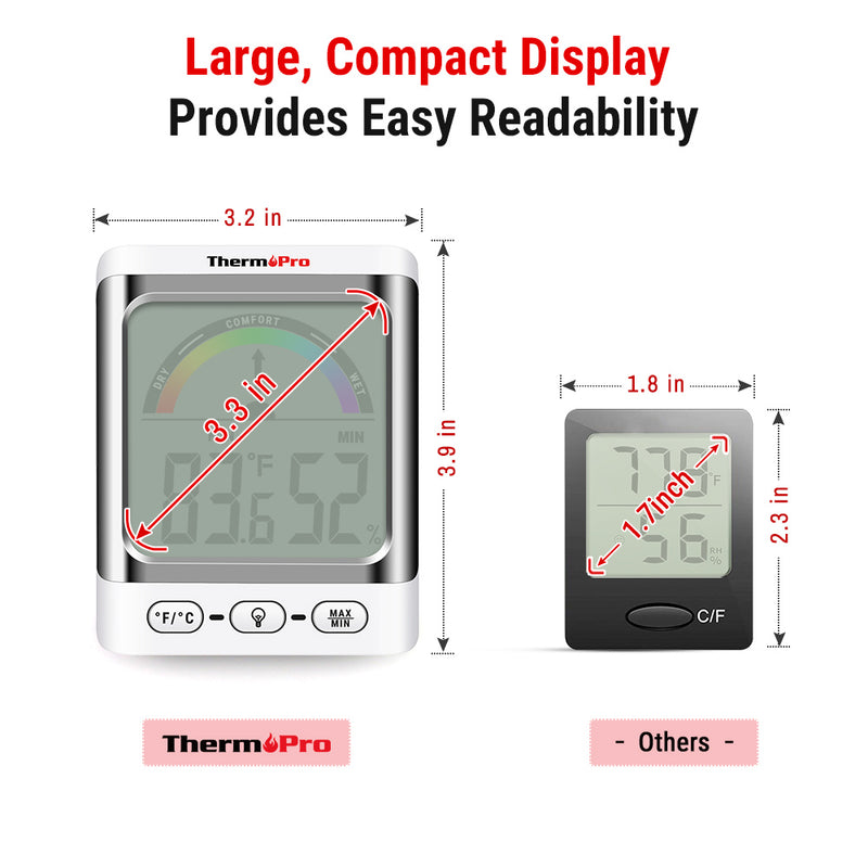 Digital ThermoPro Indoor Hygrometer with App TP393B, For Industrial