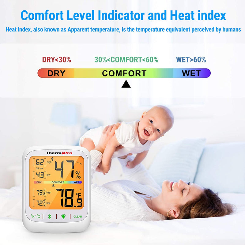 Smart Home Thermometer ThermoPro TP59 Bluetooth Indoor Humidity Monitor