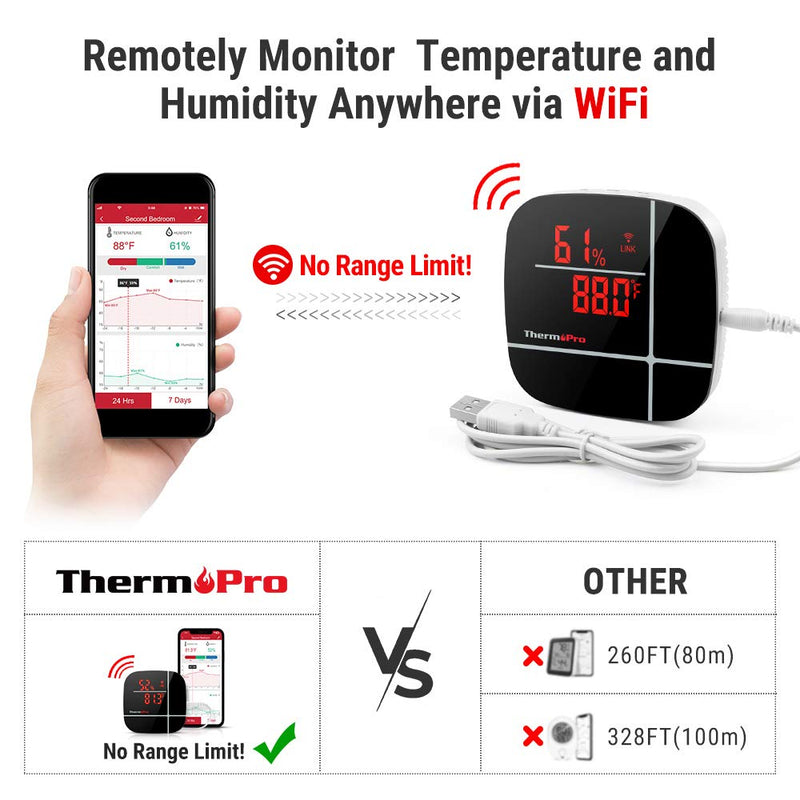 Smart Home Thermometer ThermoPro TP90 Wireless Thermometer