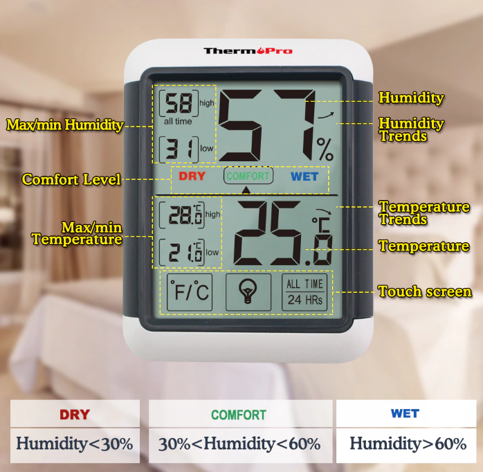 thermopro_tp55_(4)_S2XE9A9TH7RW.png